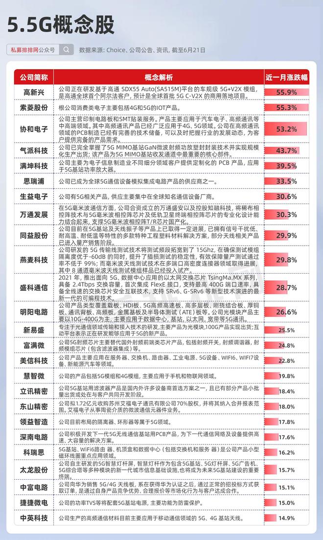 彩神彩票登錄注冊