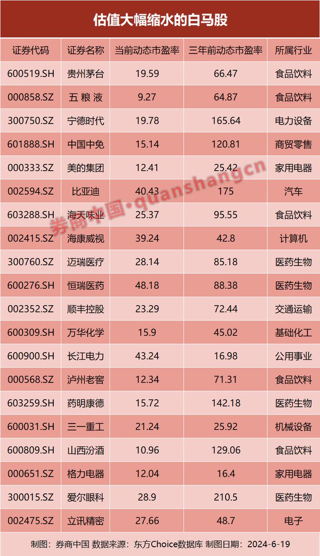 彩神88誰與爭鋒