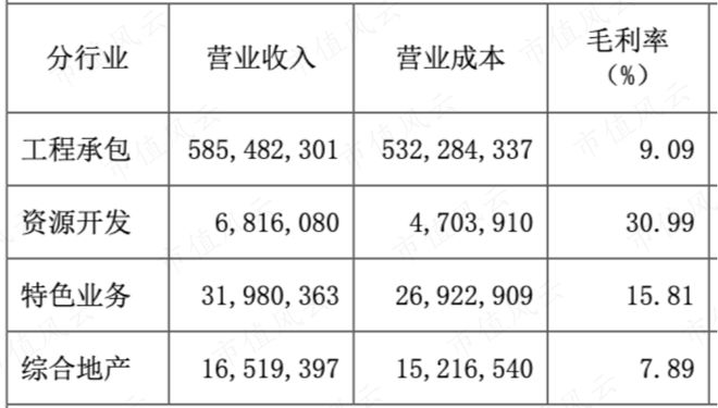 酷彩吧平臺