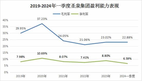 網(wǎng)信彩票app登陸