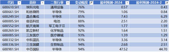 雨燕體育直播