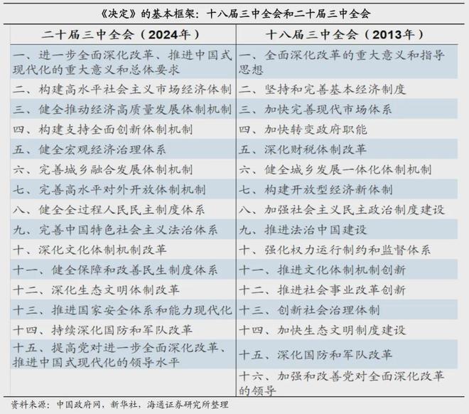 彩神彩票平臺(tái)入口