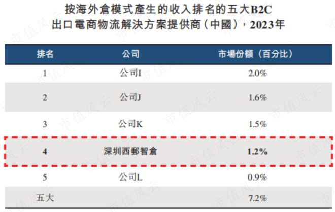 百姓彩票在線官網(wǎng)