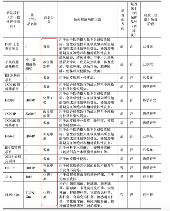 快3官方下載