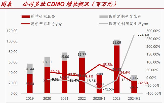 大紅鷹官方網站