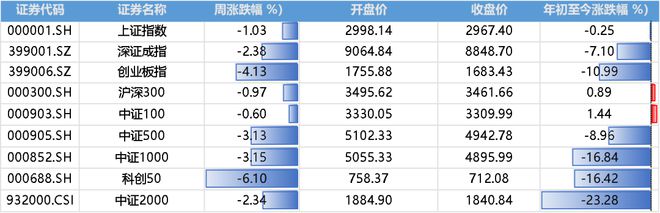 財神爭霸app登錄