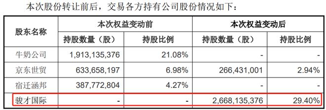 正規(guī)的大小單雙平臺(tái)