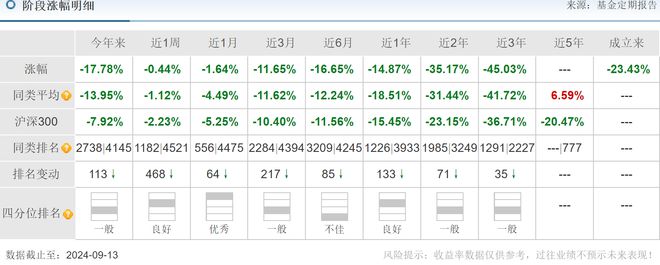 尊彩網(wǎng)下載