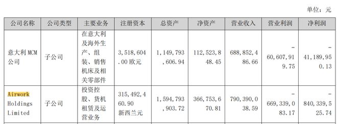 杏鑫注冊(cè)登錄