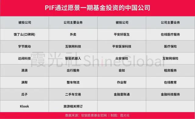 澳發(fā)彩票登入網(wǎng)址