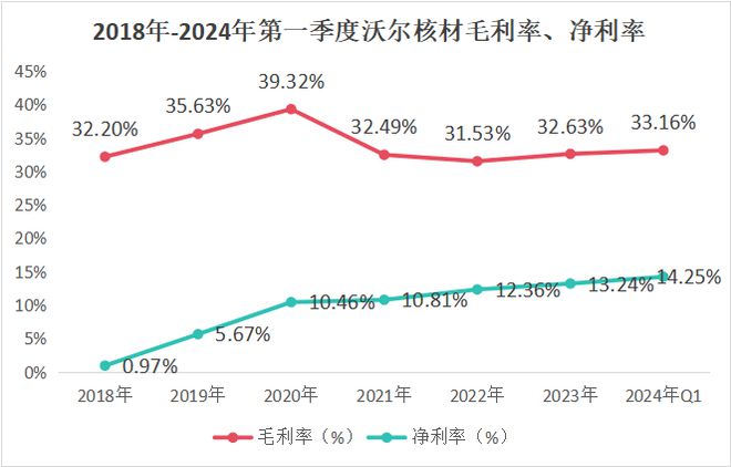 彩神vlll官網(wǎng)