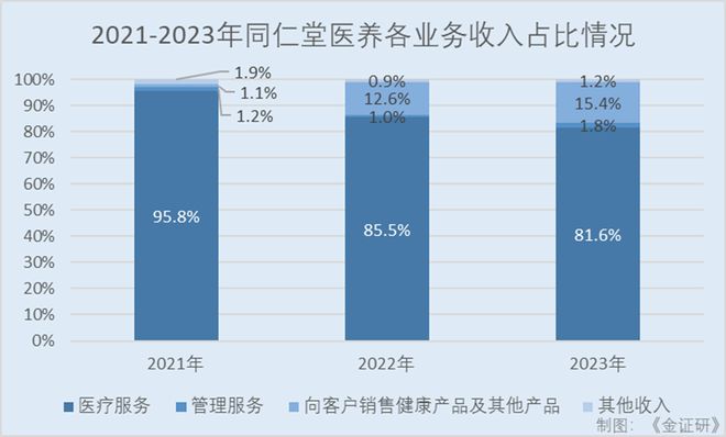 意大利聯(lián)郃聖保羅銀行基金