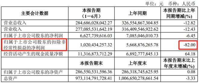 韓亞金融集團(tuán)