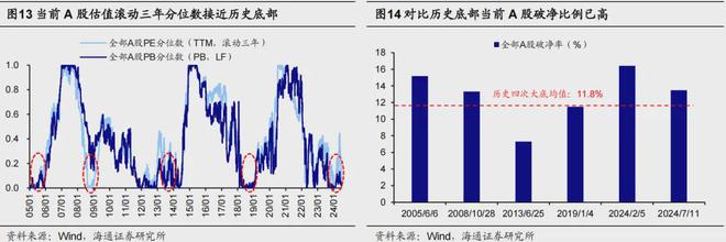 彩神vl登錄