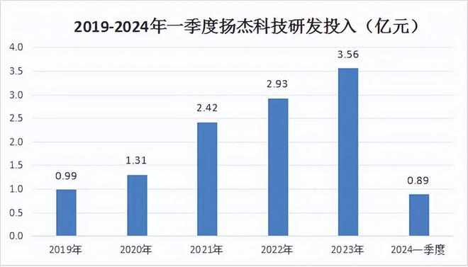 加拿大28官網(wǎng)