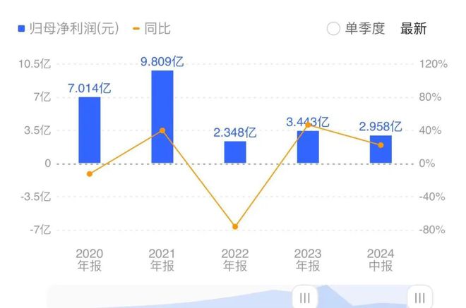 彩神v8官方網(wǎng)址