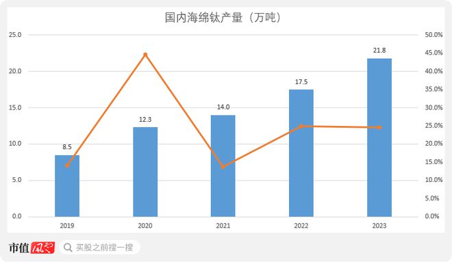 網(wǎng)盟彩票用戶(hù)登錄官網(wǎng)