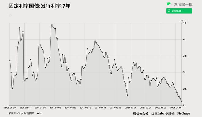 五福彩票網(wǎng)站