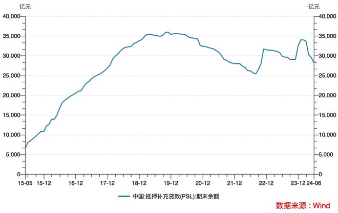 KB証券