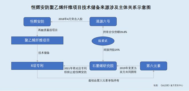 55世紀(jì)官網(wǎng)地址