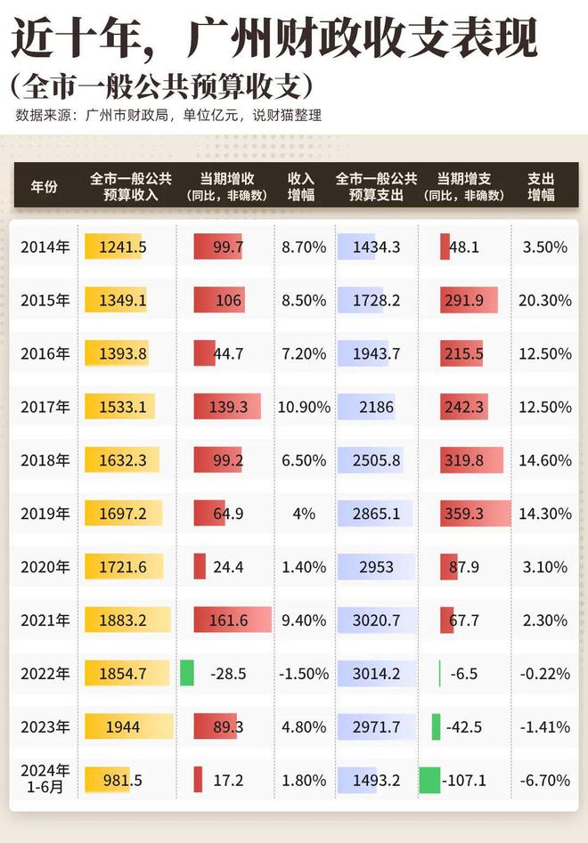 盈彩網app下載