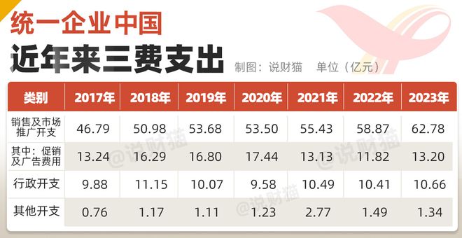 極速6合