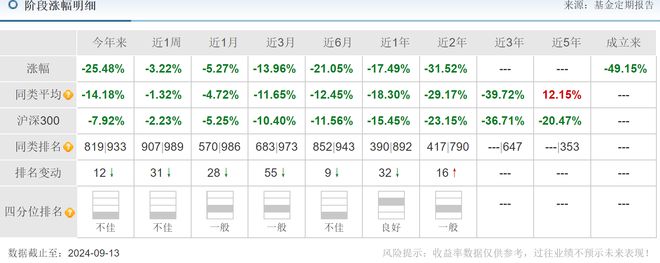 尊彩網(wǎng)下載