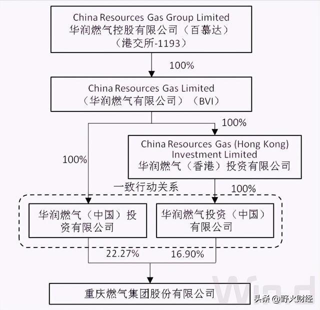 彩神爭8誰與爭鋒