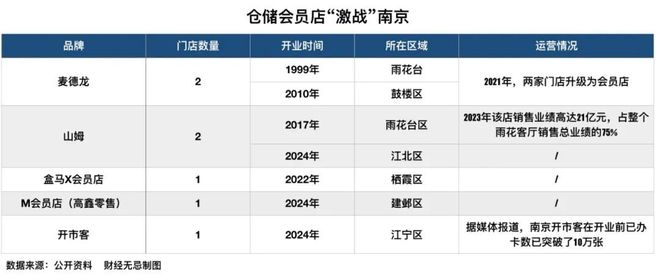 神彩爭(zhēng)霸8app官網(wǎng)登錄