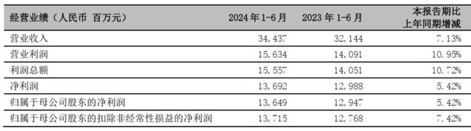 盈豐app下載