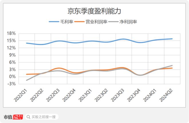 樂發(fā)彩票登錄首頁大廳