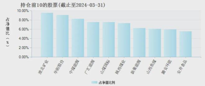 港彩通下載