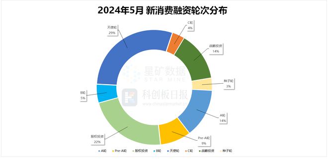 彩神VI首頁