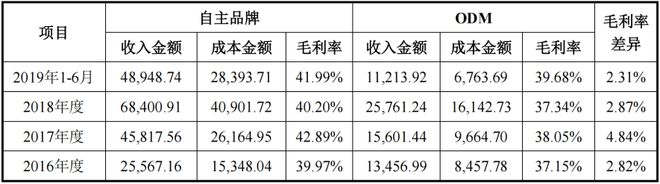 盈彩網(wǎng)下載安裝