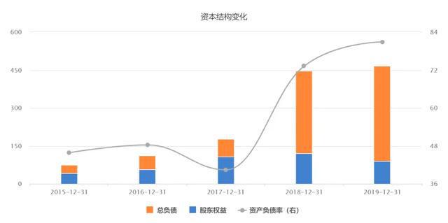 百姓彩票 安全購彩