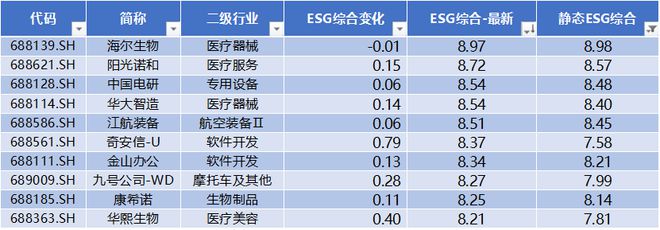 滿堂彩下載地址