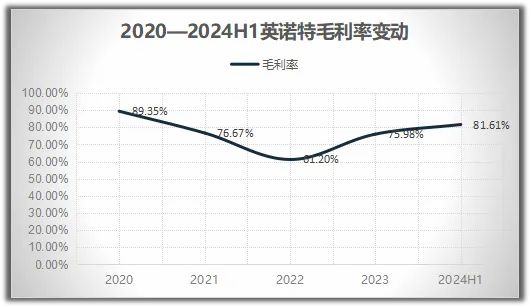 神彩爭(zhēng)霸舊版在線登錄