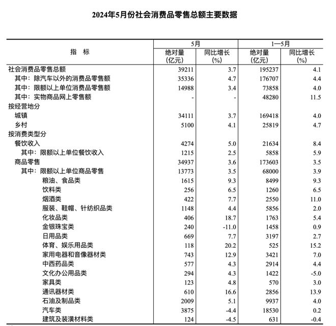 百姓彩票注冊