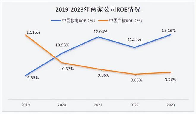 彩神vlll官網(wǎng)