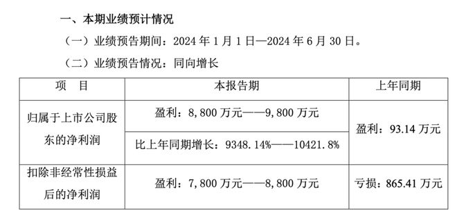 百姓彩票登陸