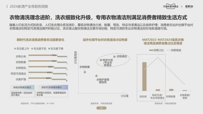 趣購彩用戶注冊