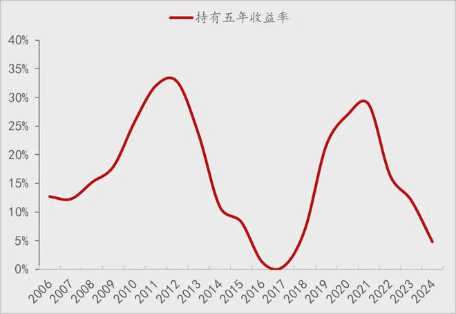 網(wǎng)信彩票welcome登陸