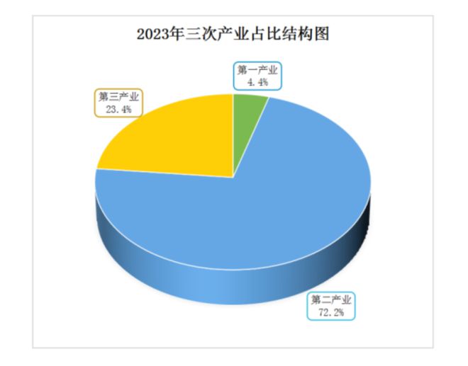 全民彩票登錄