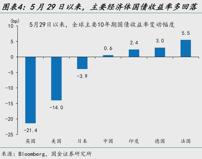 全民贏三張