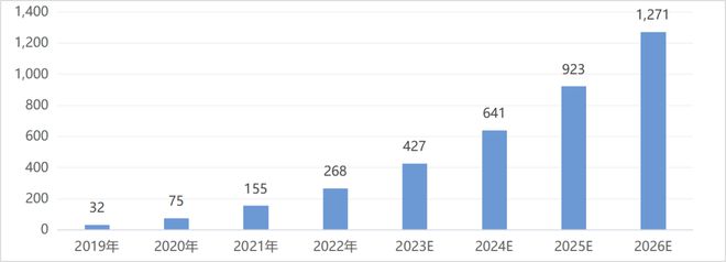 神彩爭霸8安卓下載