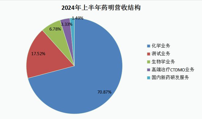 快盈安卓下載