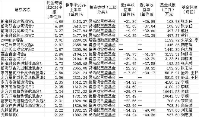 百姓彩票手機入口