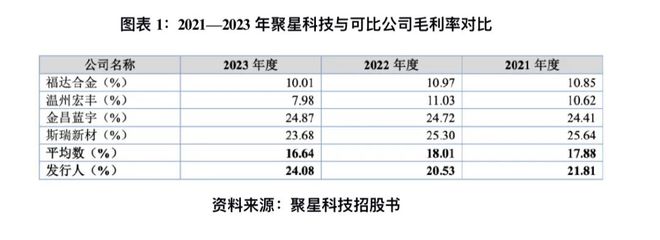 六合聯(lián)盟下載