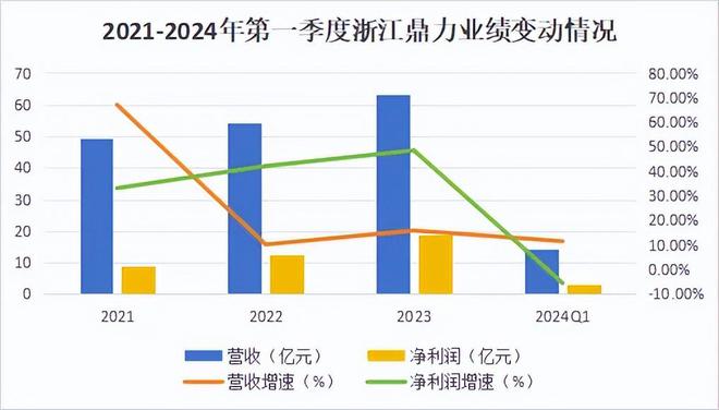 神彩爭霸8安卓下載