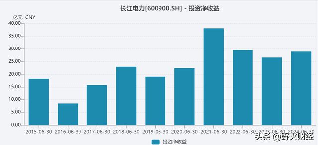 百姓彩票在線購(gòu)彩